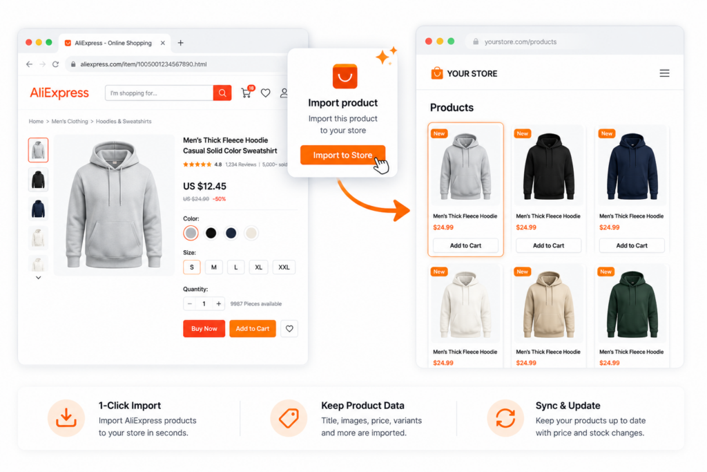 DSert The Chrome Extension