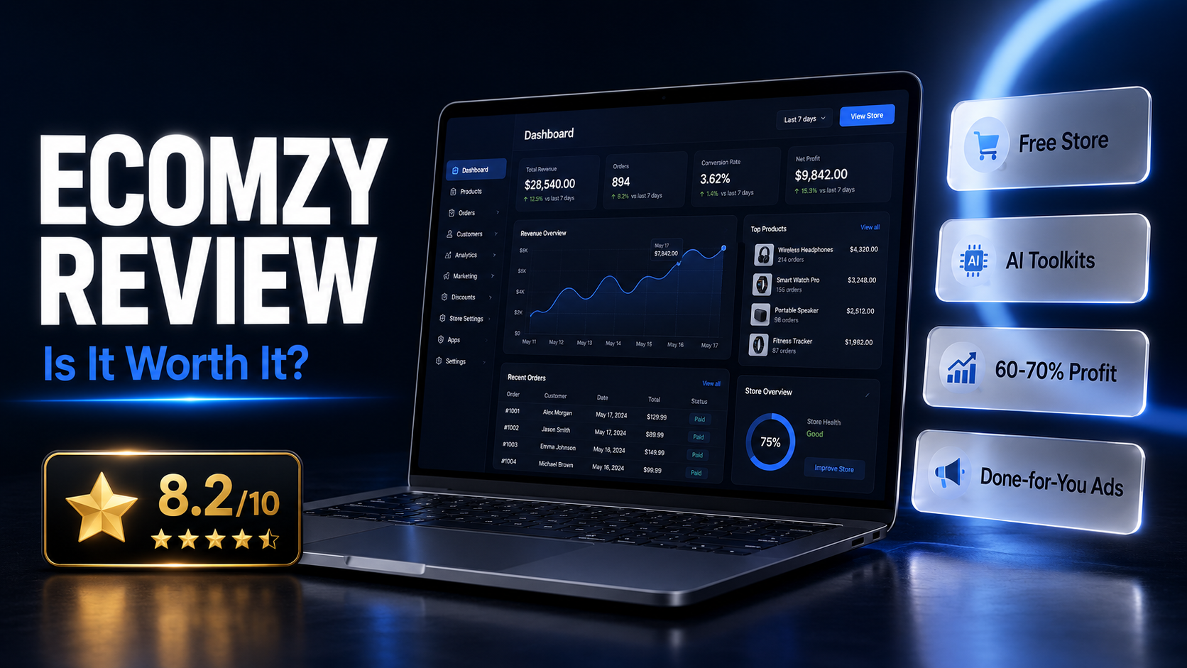 Ecomzy Review: Is It Worth It? AI Tools, Profit Margins & Real Results