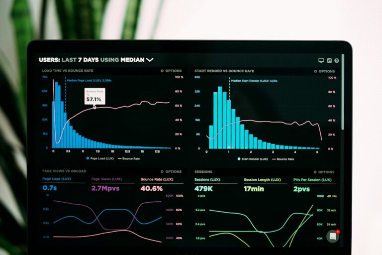 Analytics dashboard illustrating Shopify app dependency and ecommerce software stack